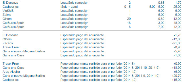 euroads facturacion