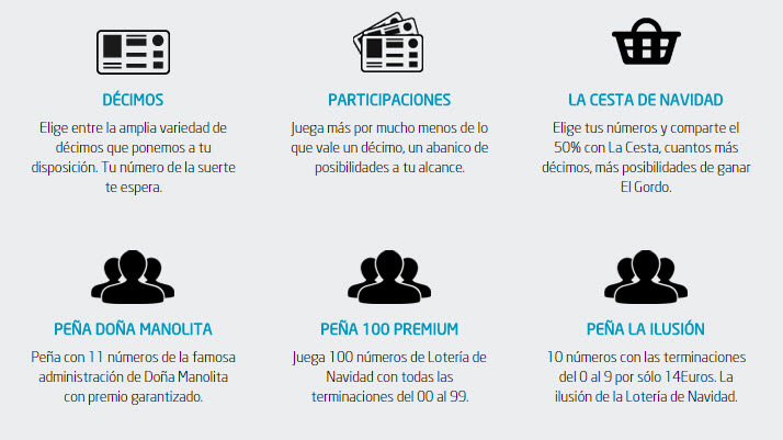 programas de afiliacion loteria