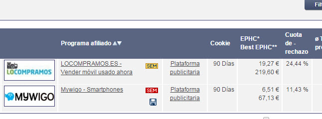 programas de afiliados electronica