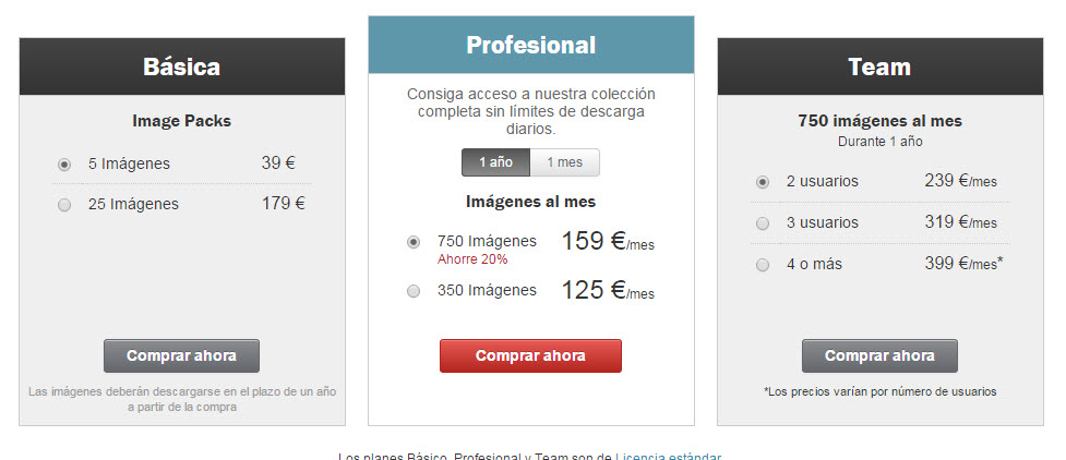 shutterstock precios