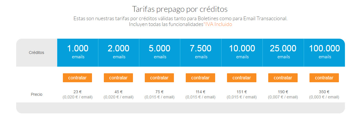 acumbamail tarifas prepago