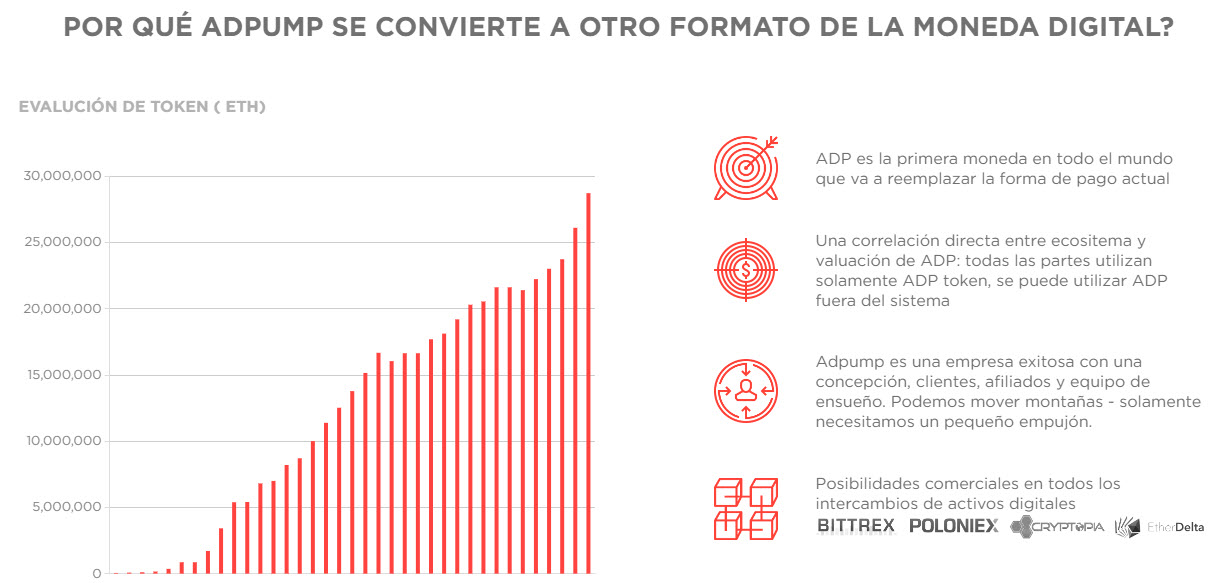 adp moneda digital