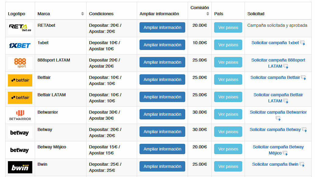 comisiones cpa apuestas deportivas