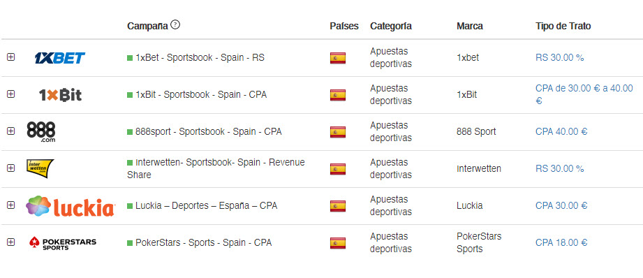 redes afiliacion apuestas deportivas