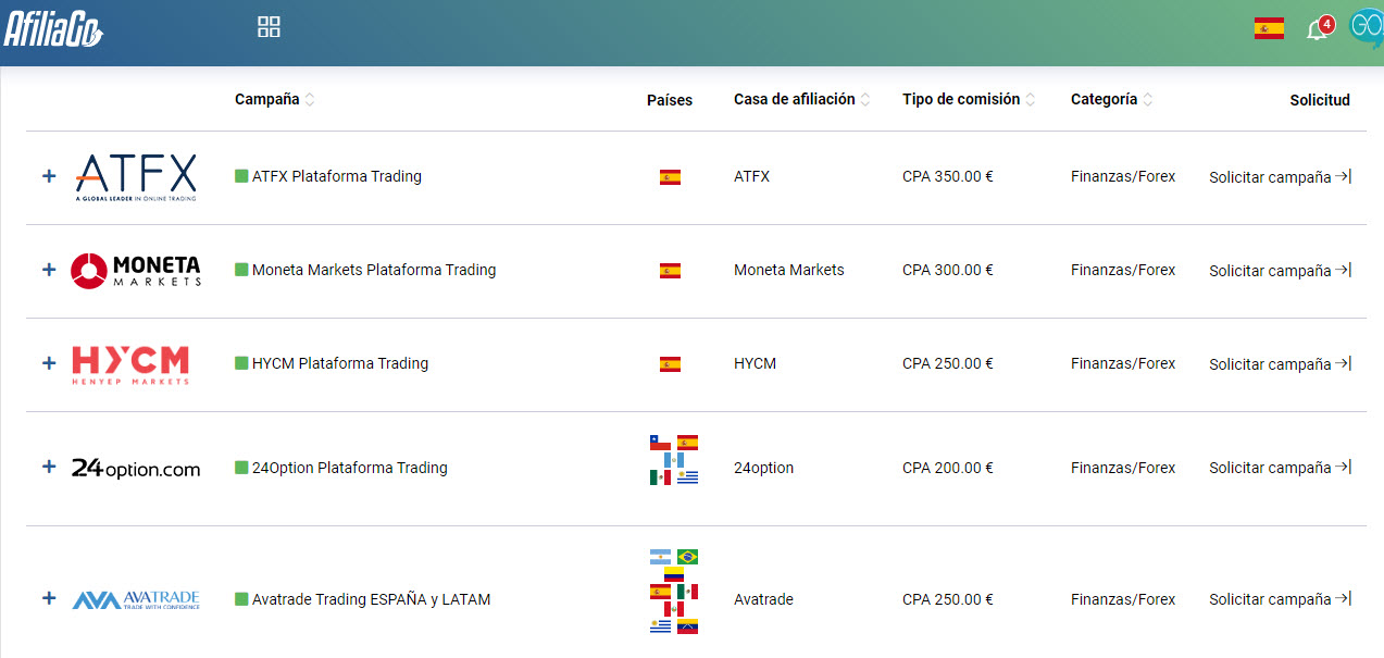 programas de afiliados bitcoin mexico