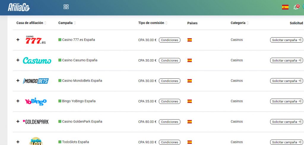 comisiones afiliados casino España