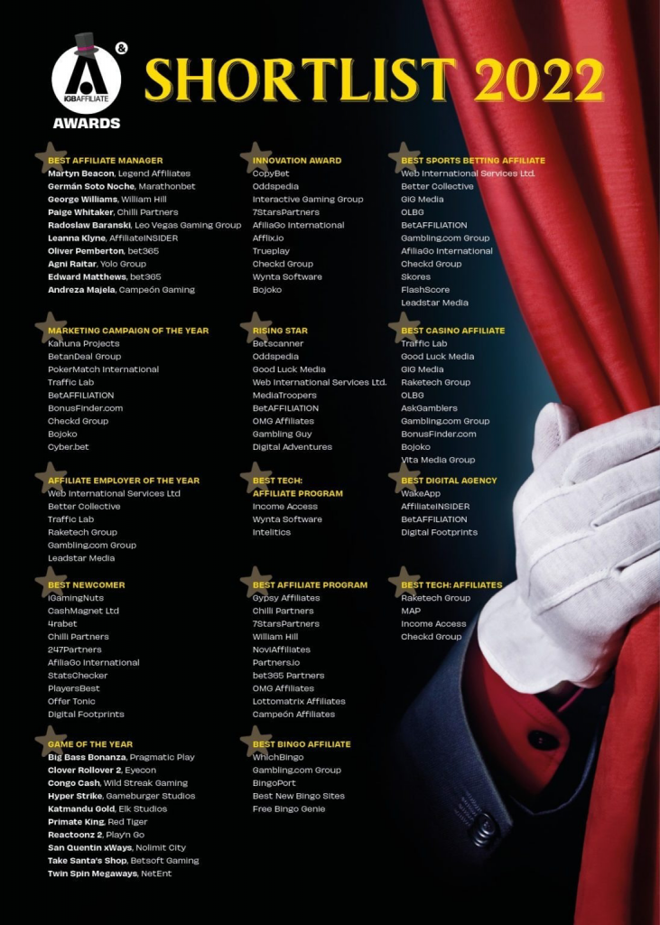 igb awards 2025 nominados