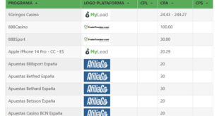 webs de afiliacion apuestas deportivas