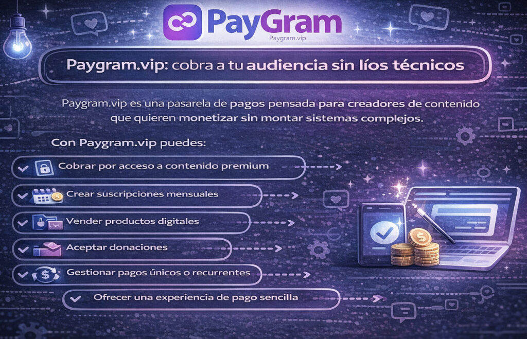 como cobrar a tu audicienca