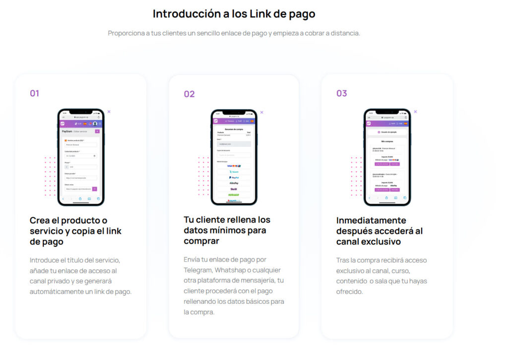 cómo funciona Paygram