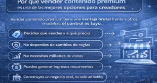 por qué vender contenido premium
